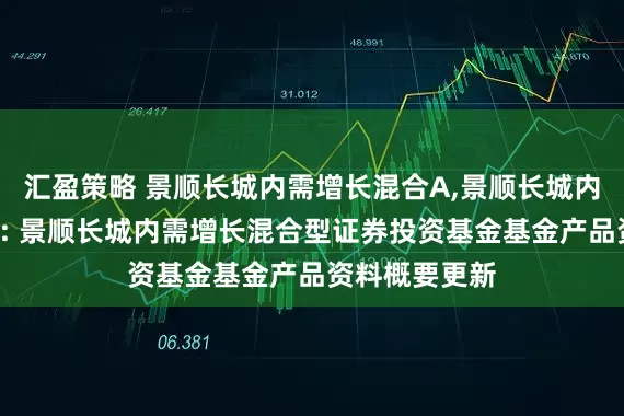 汇盈策略 景顺长城内需增长混合A,景顺长城内需增长混合C: 景顺长城内需增长混合型证券投资基金基金产品资料概要更新