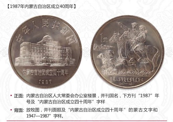 财新网 发行量最少的纪念币，宁夏成立30周年纪念币，一枚价值800多元
