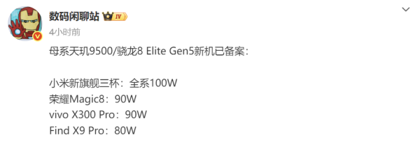 诚信优配 新机备案风潮来袭：小米、荣耀手机、vivo、OPPO，都来了！